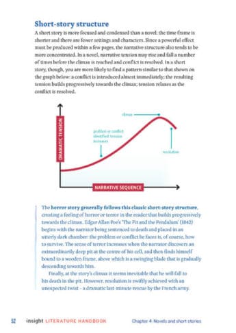 Literature Handbook – Insight Publications