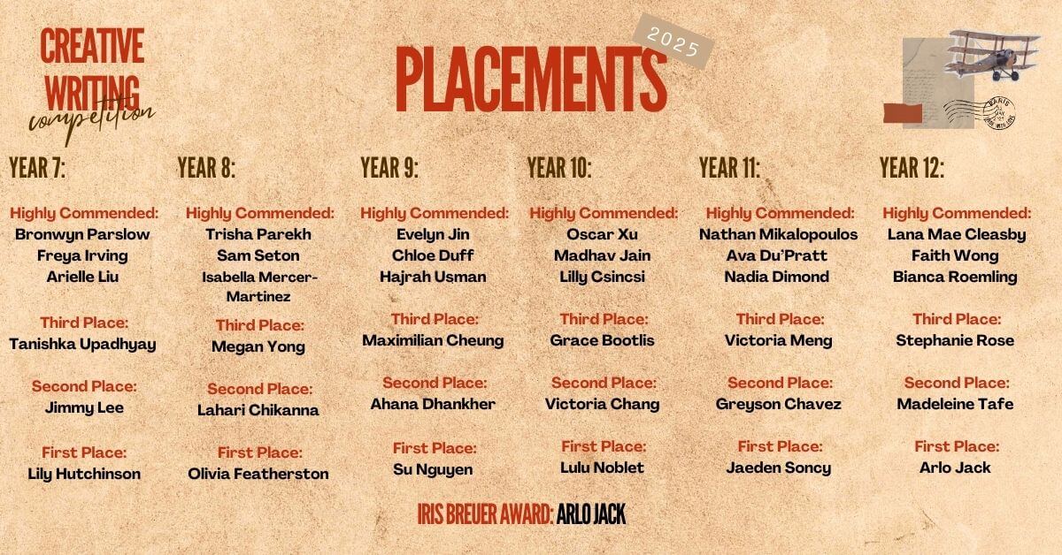 Insight Creative Writing Competition Winners